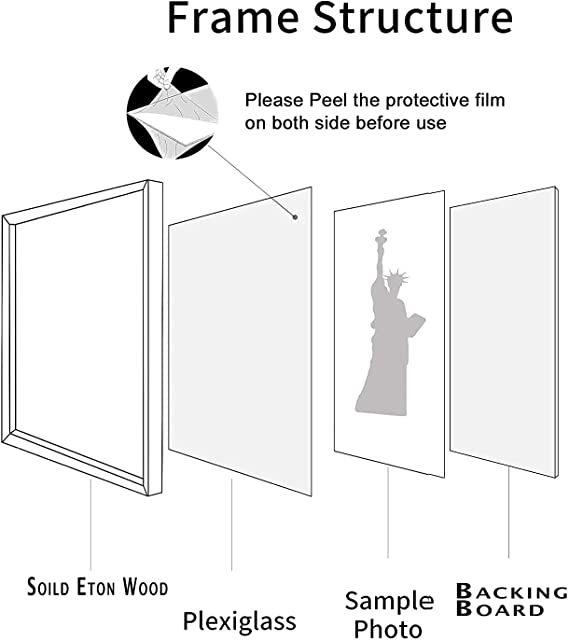 New A1 (59.4 x 84.1 cm) White Frame With Mount